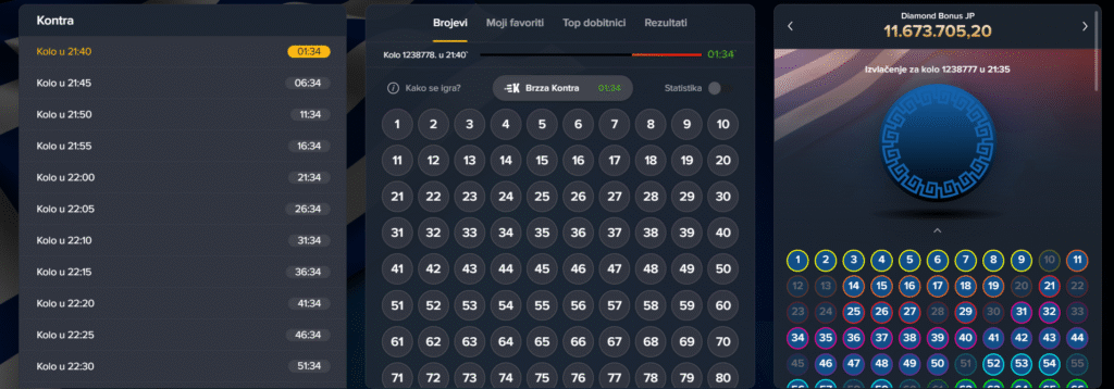 Šta je grčki kino?